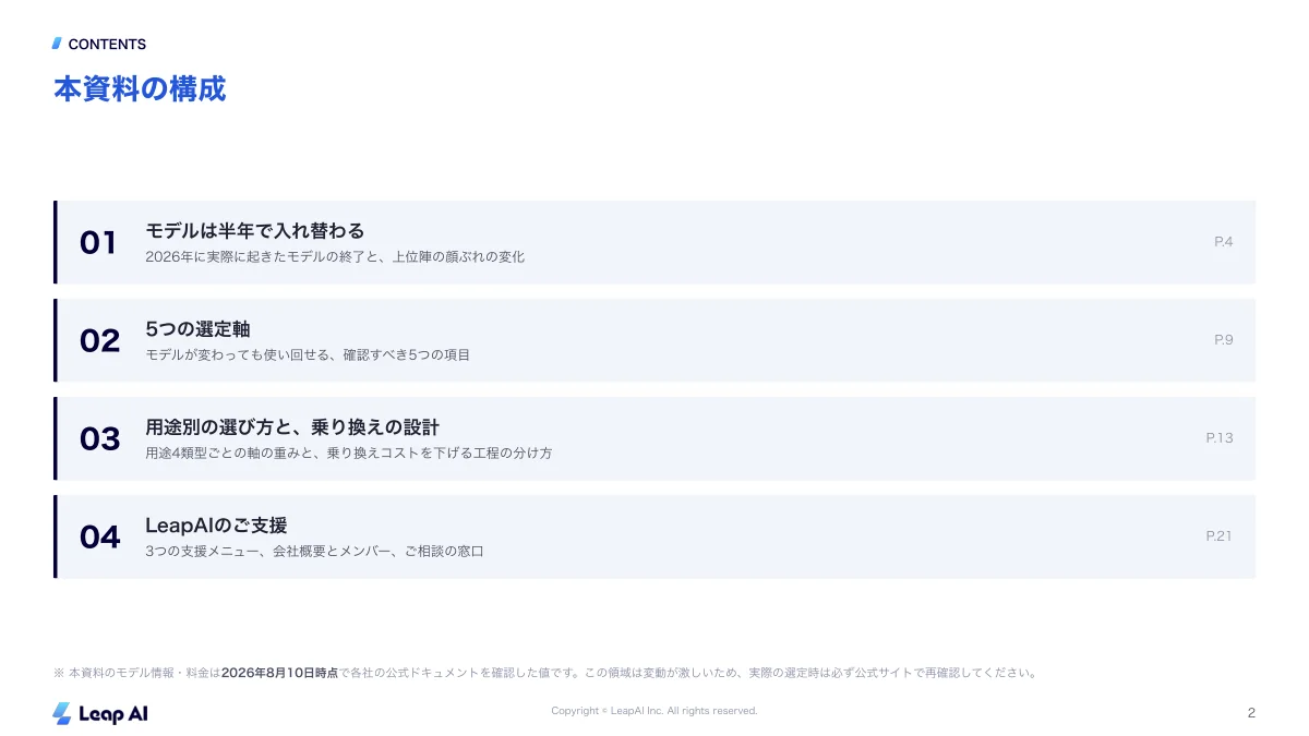 AI動画生成ツール比較マップ|5つの選定軸と用途別の乗り換え設計のサンプルページ1