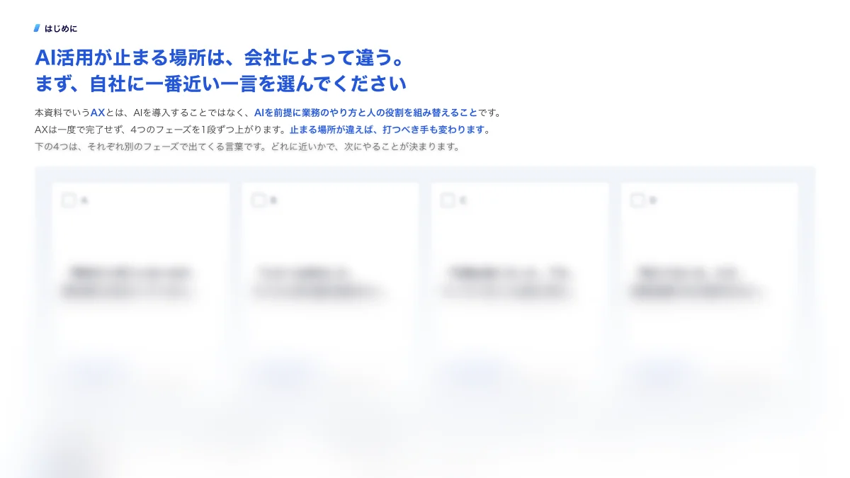 AXはどこで止まっているのか|12の設問で分かる4フェーズと壁の越え方のサンプルページ2