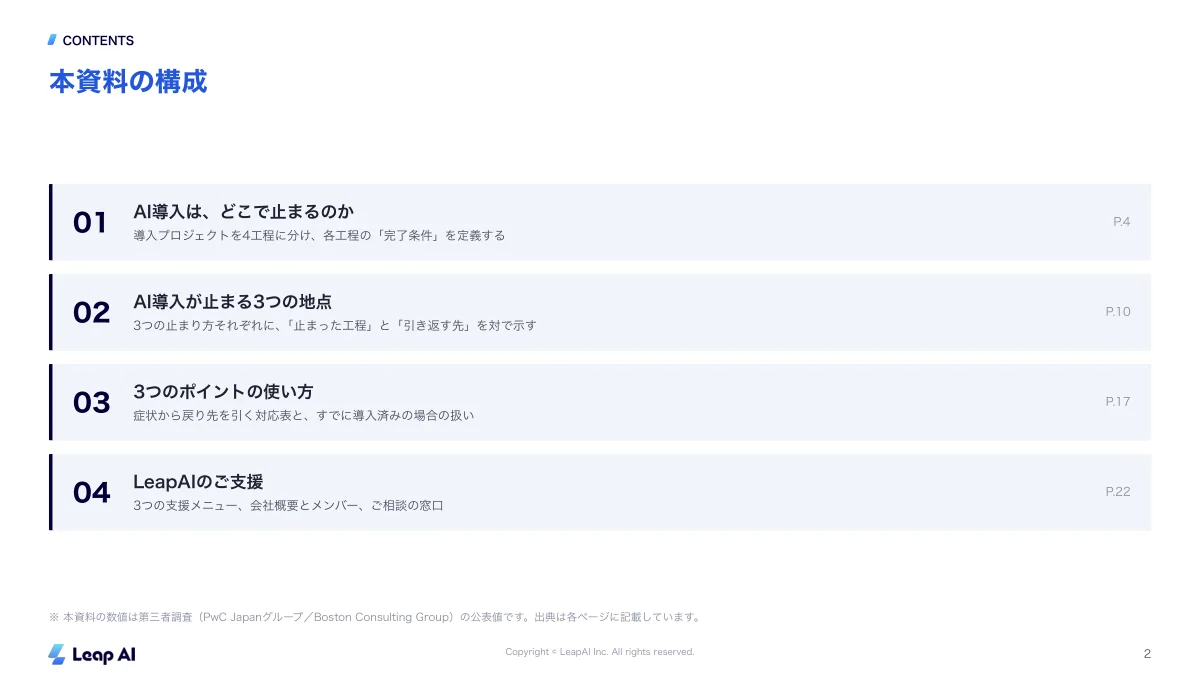 なぜAI導入は現場で止まるのか|3つの失敗と立て直しの手順のサンプルページ1