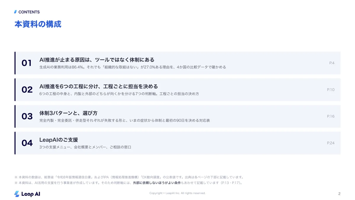 AIコンサルvs内製化で終わらせない|6工程×7判断軸で担当を決めるのサンプルページ1
