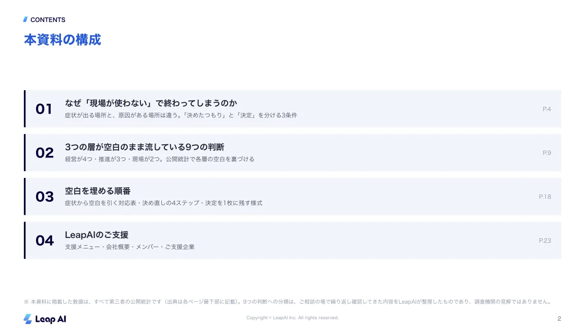 AI導入の失敗は意思決定で起きる|経営・推進・現場の9つの判断と埋め方のサンプルページ1