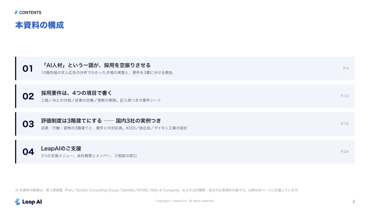 AI人材の採用要件と評価制度の作り方|要件4項目×評価3階建てで書く手順のサンプルページ1