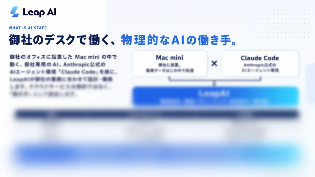 AI社員導入サービス資料|料金・導入の流れがわかるのサンプルページ2
