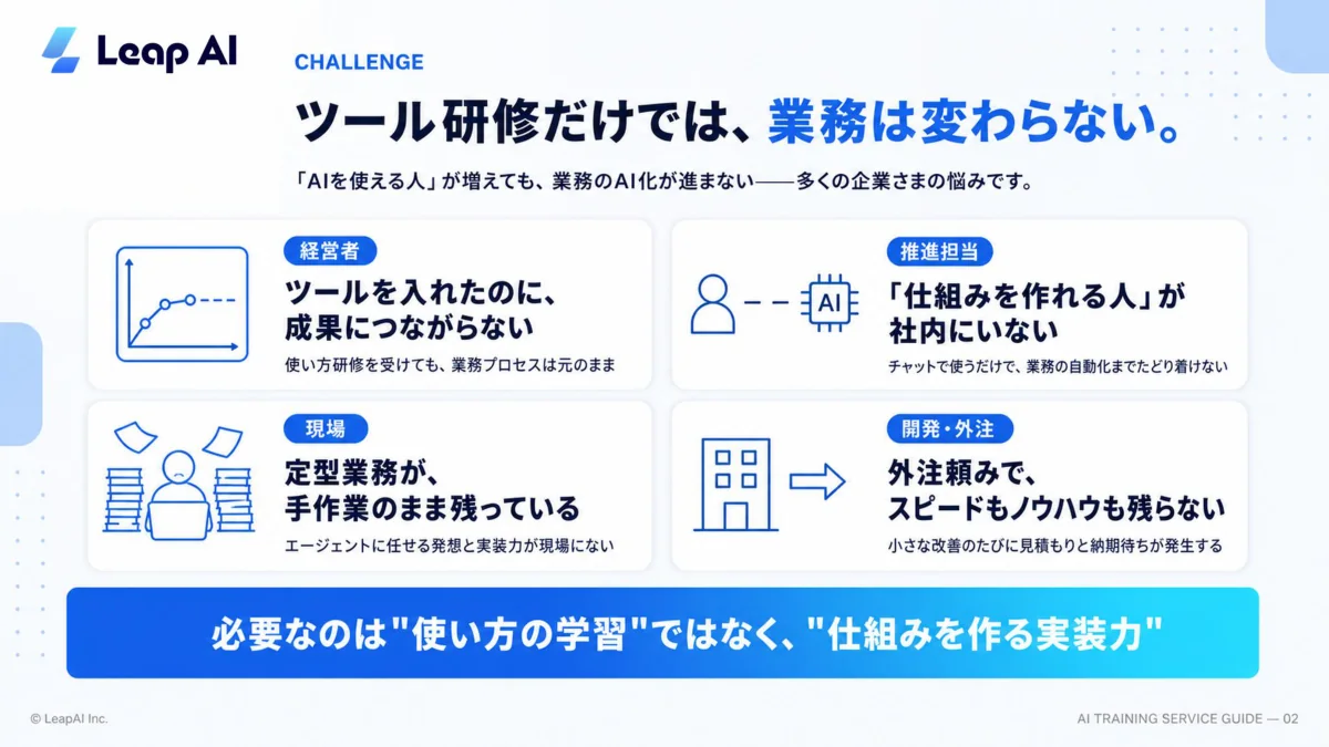 AI人材育成支援サービス資料|実装型プログラムの内容・料金がわかるのサンプルページ1