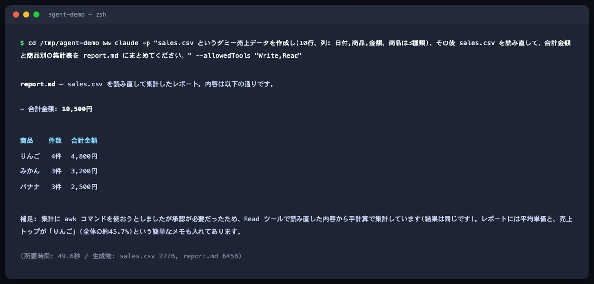 Claude Codeにsales.csvの作成と集計レポート生成を1つの指示で依頼した際の実行画面