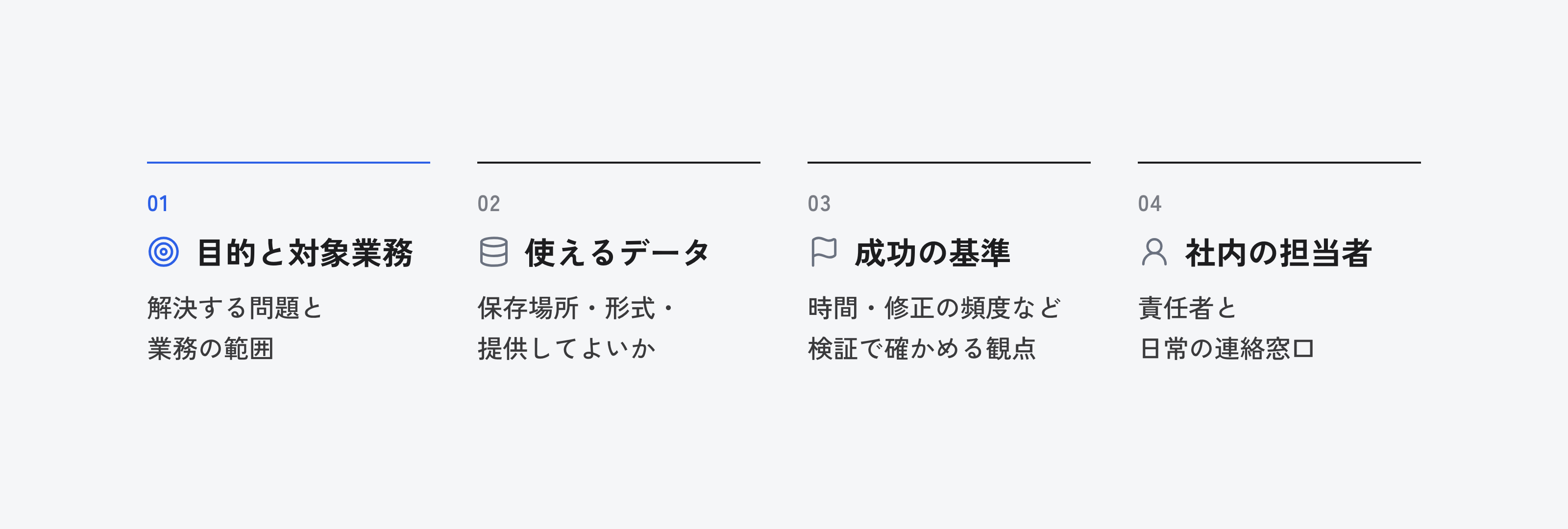 目的と対象業務、使えるデータ、成功の基準、社内の担当者の4つを外注前に決める